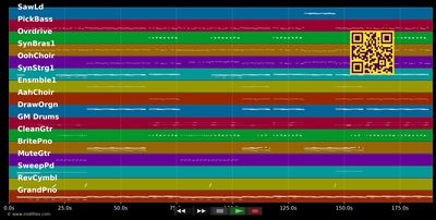 Drag Me Down - One Direction (MIDI individual tracks)
