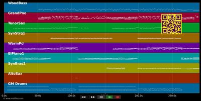 Don't Stop The Music - Jamie Cullum (MIDI individual tracks)