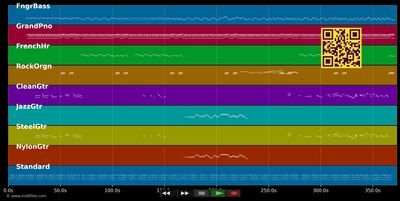 Do It Again - Steely Dan (MIDI GM individual tracks)
