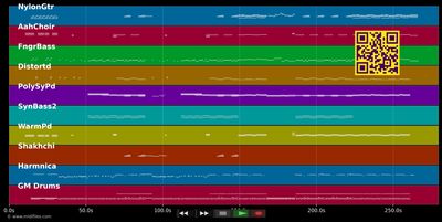 Die Königin von Eschnapur  - Falco (MIDI individual tracks)