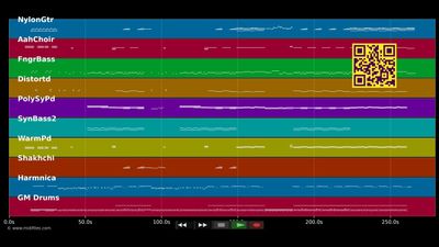 Die Königin von Eschnapur  - Falco (MIDI individual tracks)