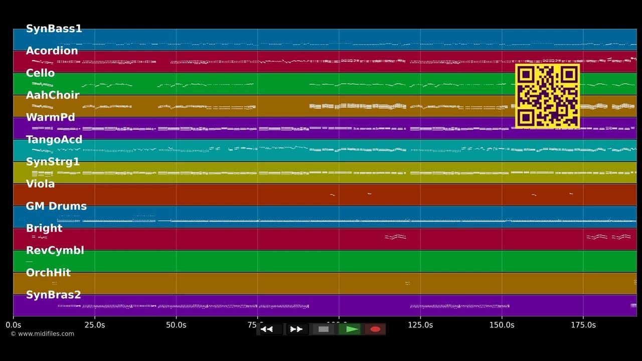 Die Fischerin vom Bodensee - DJ Otzi (MIDI individual tracks)