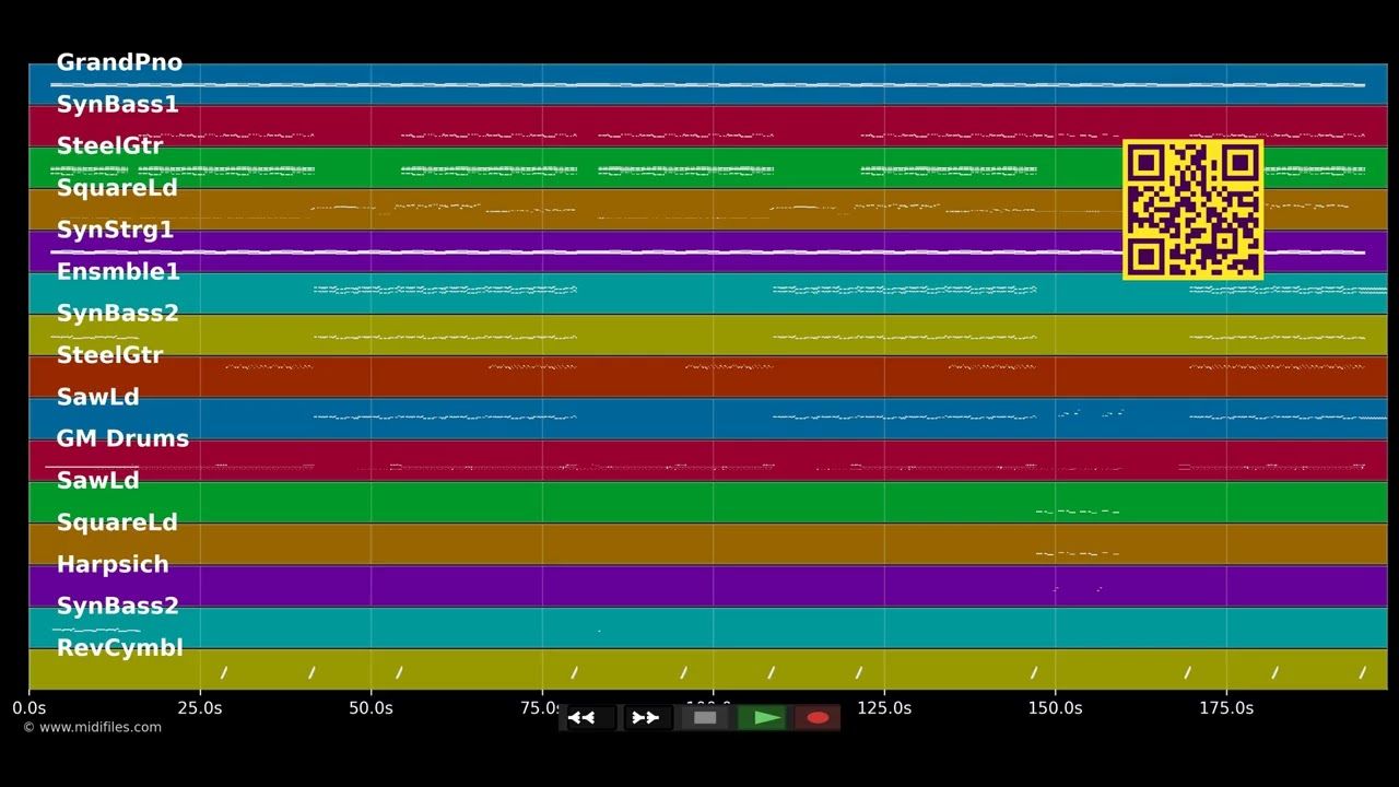 Der letzte Sommer - Y-Titty (MIDI individual tracks)