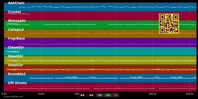 Entends Ma Voix - Frank Michael (MIDI individual tracks)