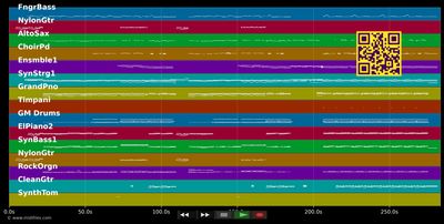 Embrace - Bee Gees (MIDI individual tracks)
