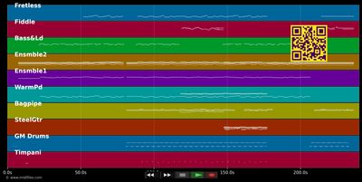 Ellan Vannin - Robin Gibb (MIDI individual tracks)