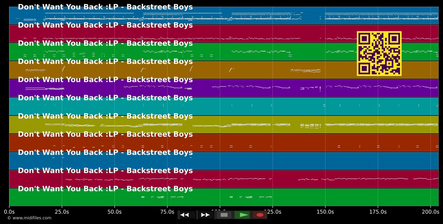 Don't Want You Back :LP - Backstreet Boys (MIDI individual tracks)