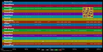 Es rappelt im Karton - Pixie Paris (MIDI individual tracks)