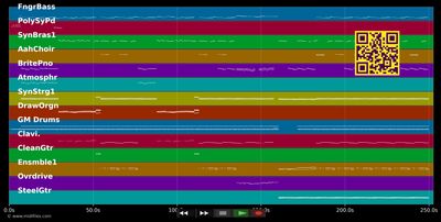 Forever Not Yours - A-ha (MIDI individual tracks)