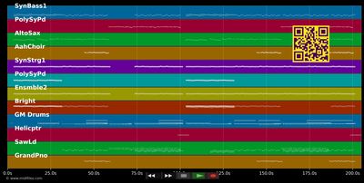 Everytime We Touch - Cascada (MIDI individual tracks)