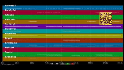 Everytime We Touch - Cascada (MIDI individual tracks)