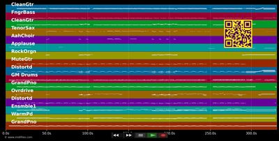 Helden von heute (Live) - Falco (MIDI individual tracks)