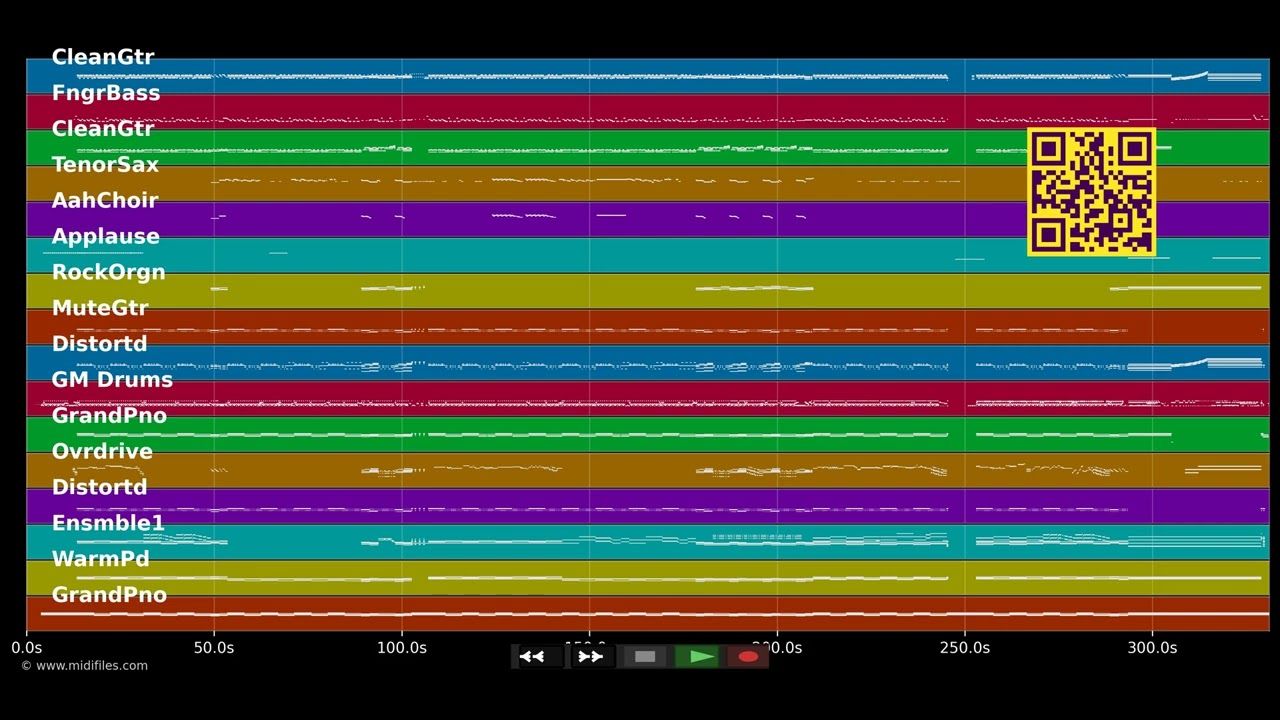 Helden von heute (Live) - Falco (MIDI individual tracks)
