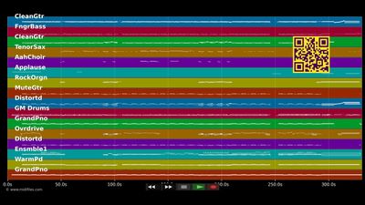Helden von heute (Live) - Falco (MIDI individual tracks)