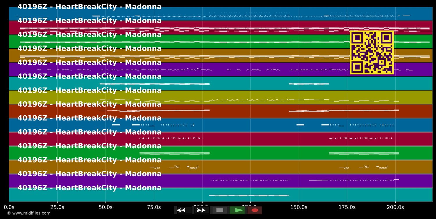 HeartBreakCity - Madonna (MIDI individual tracks)