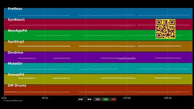 Guten Tag - Wir sind Helden (MIDI individual tracks)