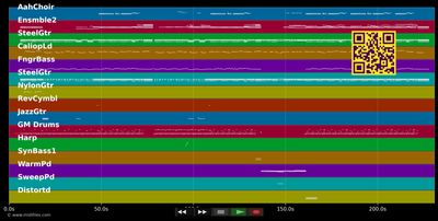 Guilty - Blue (MIDI individual tracks)