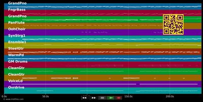 Greatest Day - Take That (MIDI individual tracks)