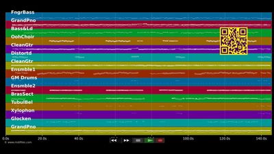Ding-A-Dong - Teach-In (MIDI individual tracks)
