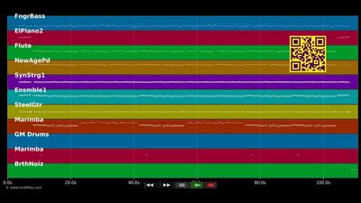 Die Weihnachtsgans Elfriede - In der Weihnachtsbäckerei (MIDI individual tracks)