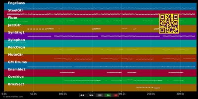 Eine Ewigkeit unterwegs - Achim Reichel (MIDI GM individual tracks)