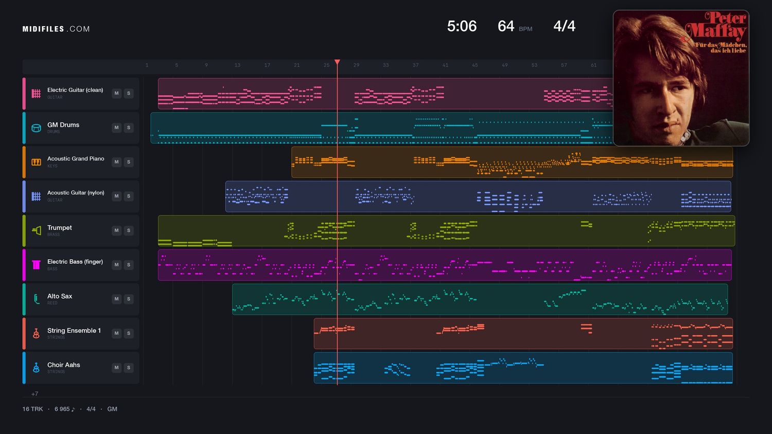 Du - Peter Maffay (MIDI individual tracks)