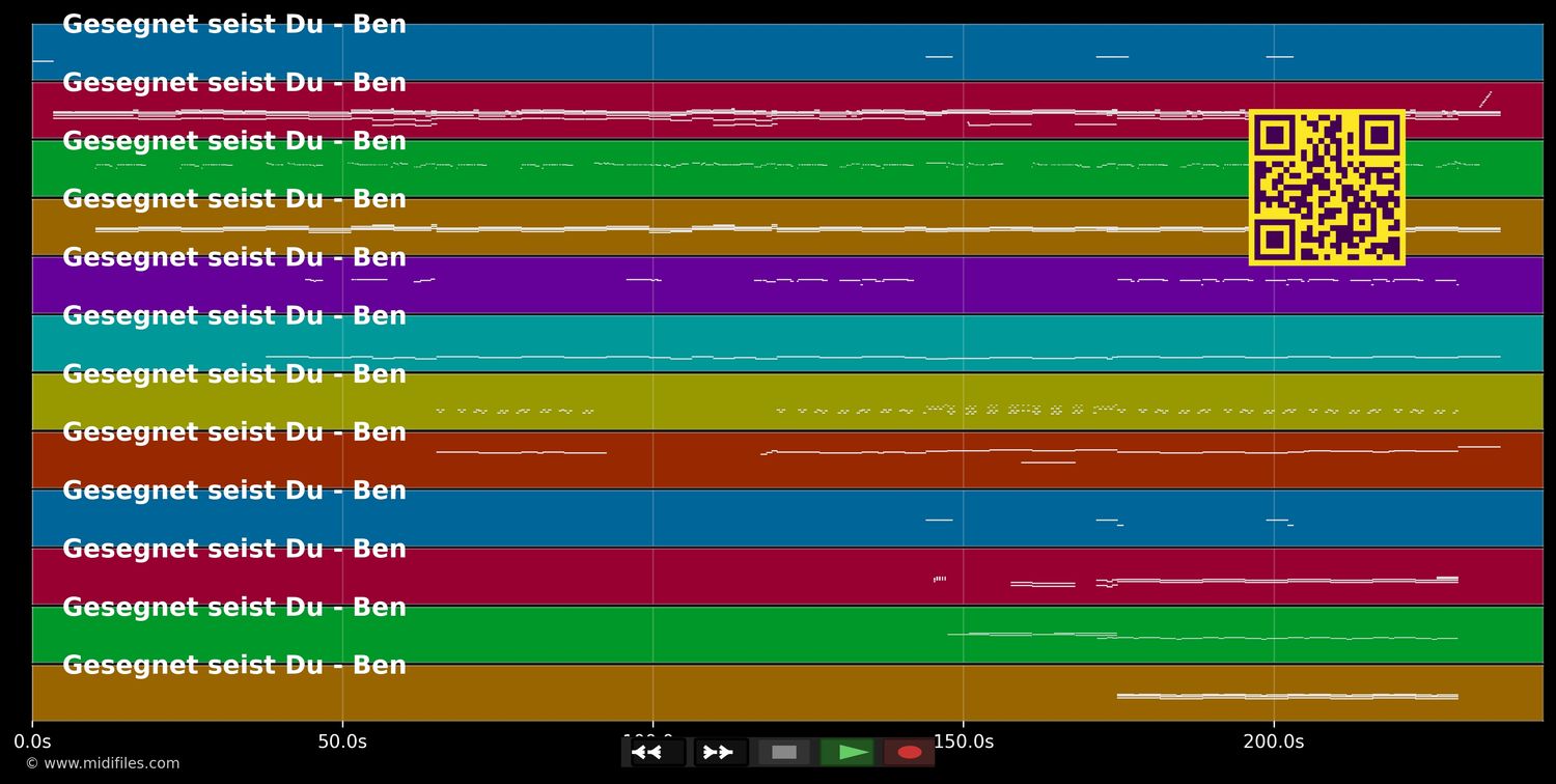 Gesegnet seist Du - Ben (MIDI individual tracks)
