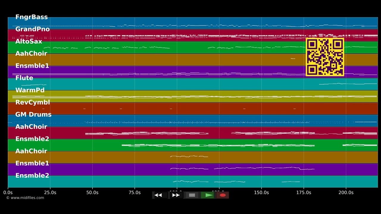 Gabriella's Song - Helen Sjöholm (MIDI individual tracks)