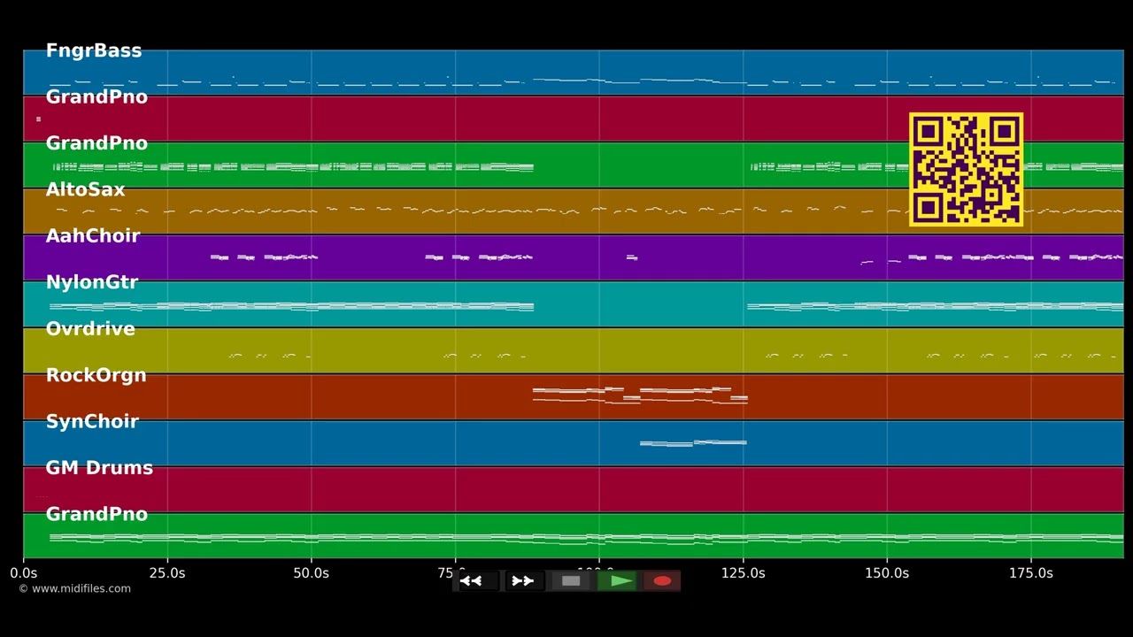 FourFiveSeconds - Rihanna; Kanye West; Paul McCartney (MIDI individual tracks)