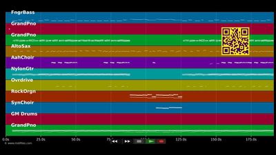 FourFiveSeconds - Rihanna; Kanye West; Paul McCartney (MIDI individual tracks)