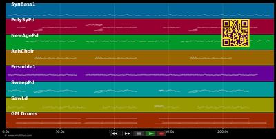 Flamboyant - Pet Shop Boys (MIDI individual tracks)