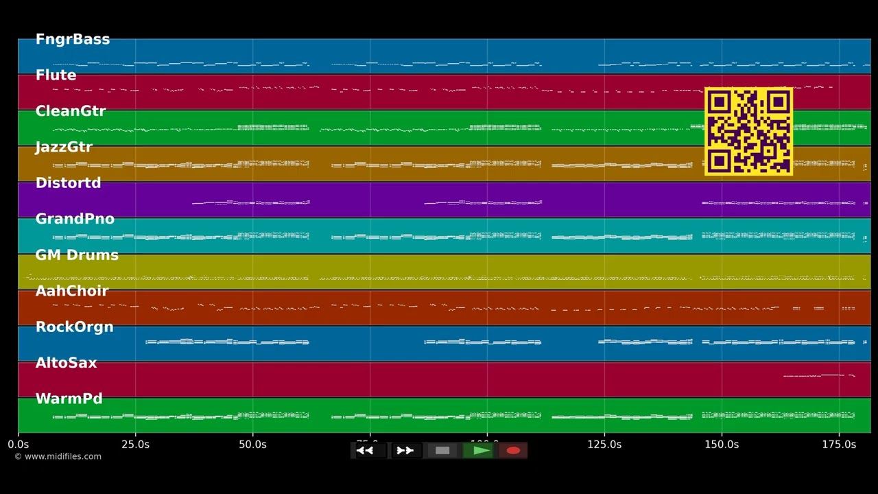 Fascination - Alphabeat (MIDI individual tracks)
