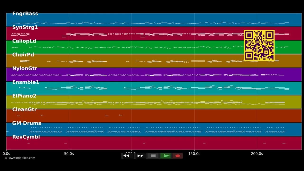 Everytime I Close My Eyes - Vanessa Amorosi (MIDI individual tracks)