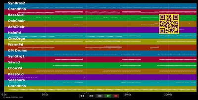 Ghost - Jamie-Lee Kriewitz (MIDI individual tracks)