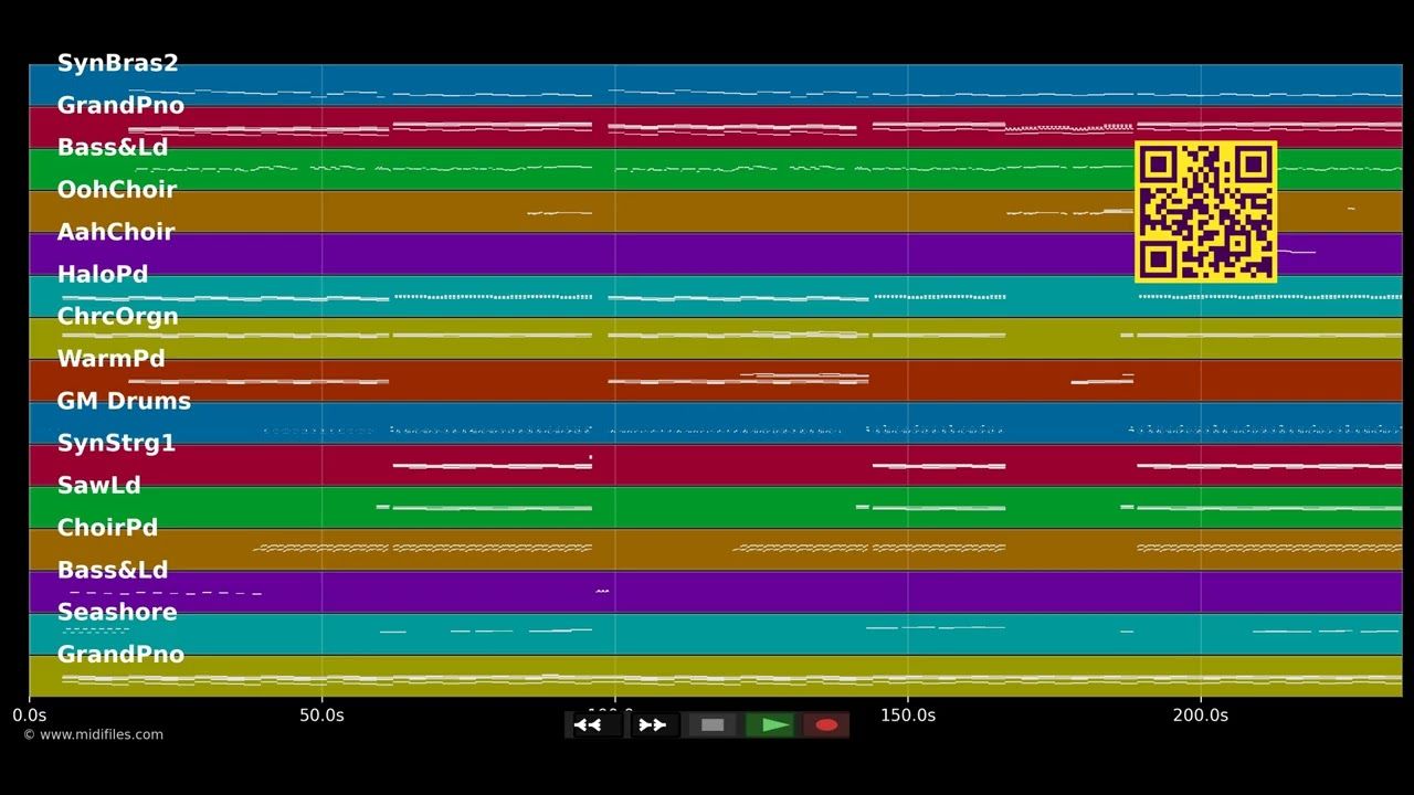 Ghost - Jamie-Lee Kriewitz (MIDI individual tracks)