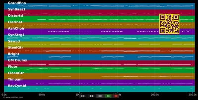Gespensterstadt 2009 (Radio Extended) - Christian Anders (MIDI individual tracks)