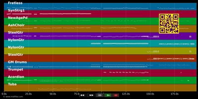 Feten Medley - Paveier (MIDI individual tracks)