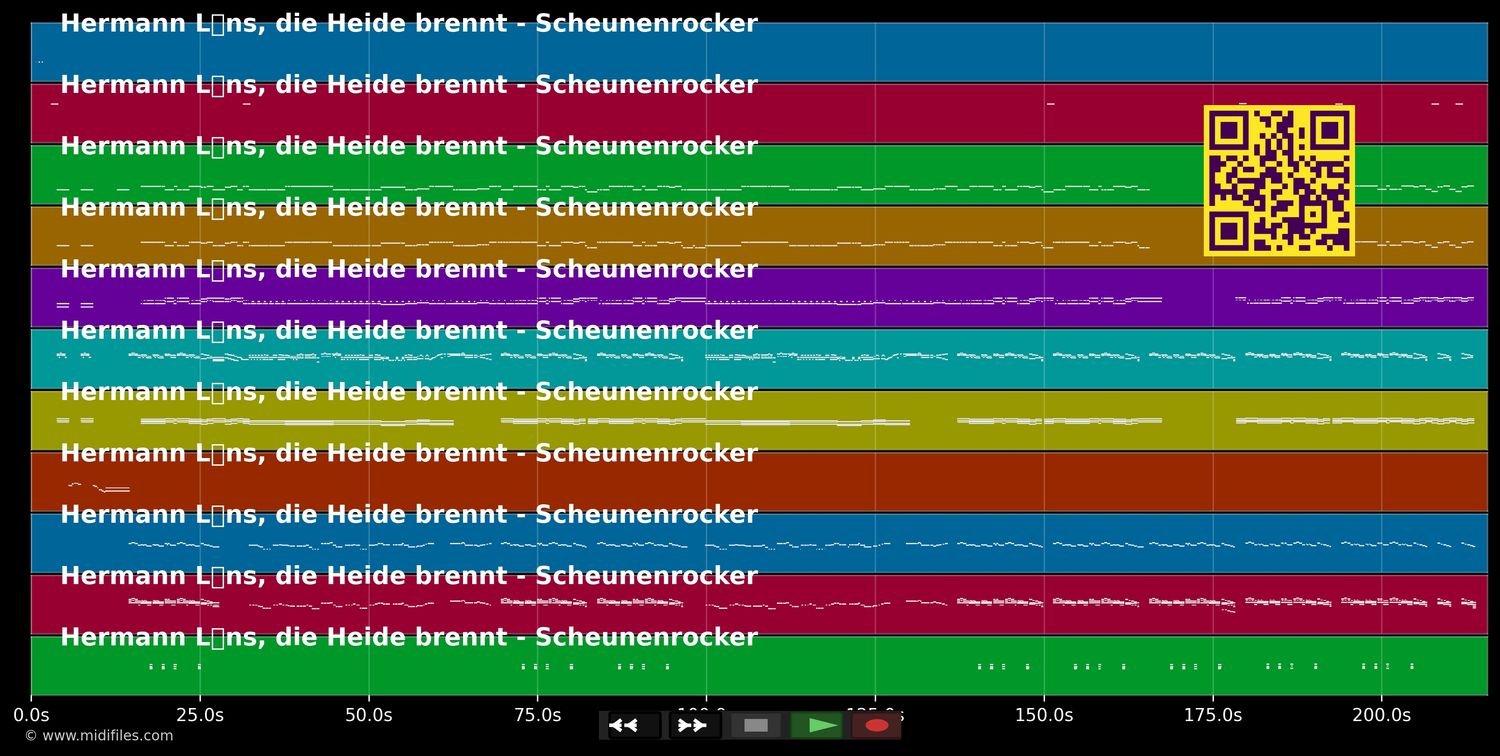 Hermann Löns, die Heide brennt - Scheunenrocker (MIDI individual tracks)