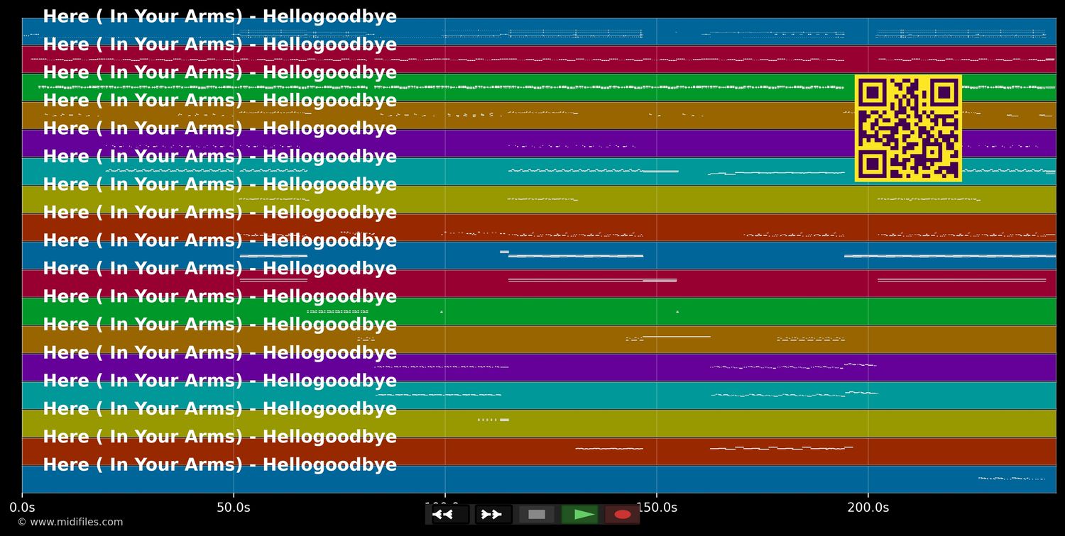 Here ( In Your Arms) - Hellogoodbye (MIDI individual tracks)