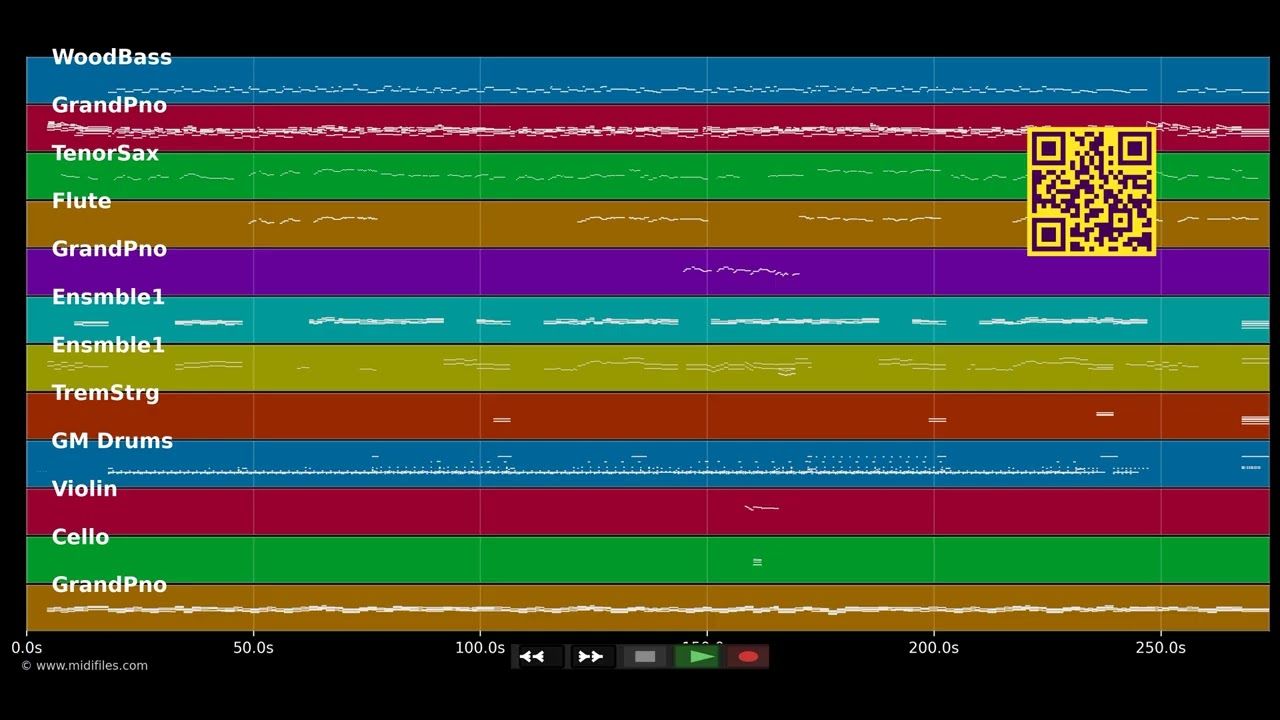 Have Yourself A Merry Little Christmas - David Archuleta (MIDI individual tracks)