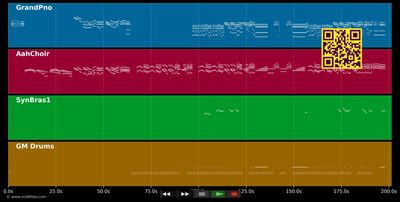 Hail Holy Queen - Sister Act (MIDI individual tracks)