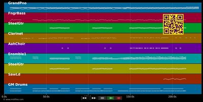 Gib mir Sonne - Rosenstolz (MIDI individual tracks)