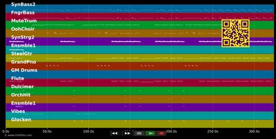 I'm Real - Jennifer Lopez (MIDI individual tracks)