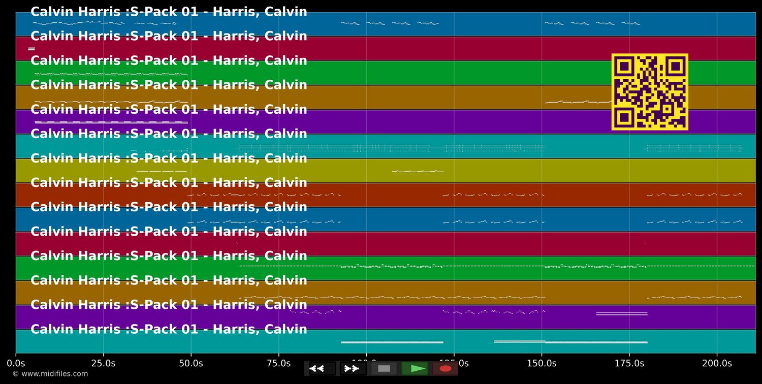 I'm Not Alone - Calvin Harris (MIDI individual tracks)