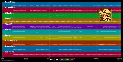 Ein Kompliment (Unplugged) - Sportfreunde Stiller (MIDI individual tracks)