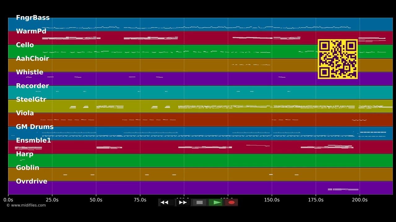 Du erinnerst mich an Liebe - Ich+Ich (MIDI individual tracks)