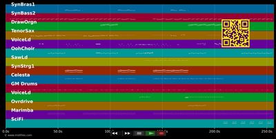 Gimme More - Britney Spears (MIDI individual tracks)