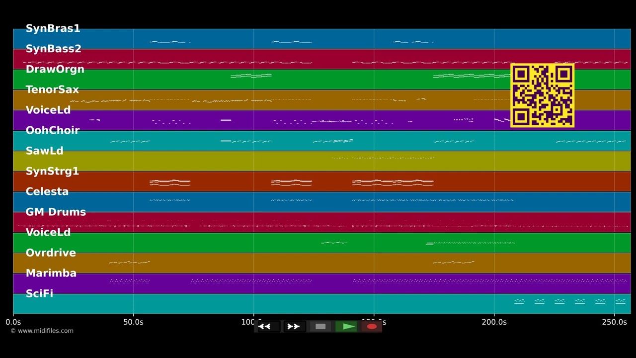 Gimme More - Britney Spears (MIDI individual tracks)