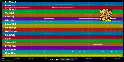 Ghost Town - Adam Lambert (MIDI individual tracks)