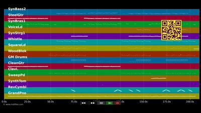 Ghost Town - Adam Lambert (MIDI individual tracks)